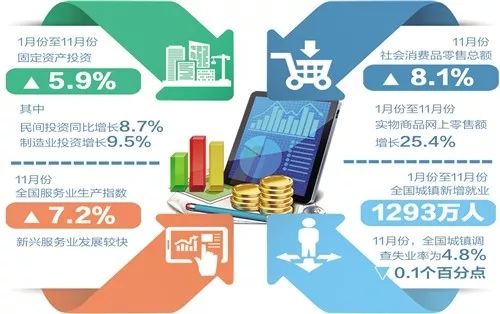 澳门免费资料大全集,数据决策执行_探索型8.384