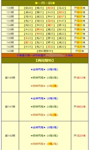 新澳2024资料大全免费,细节解答解释落实_初学版3.39.66