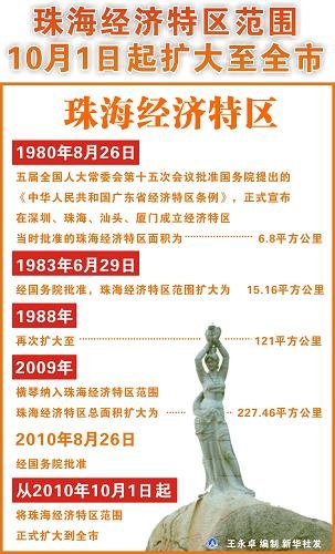 2024新澳门传真免费资料,务实解答解释落实_扩展版90.74.30