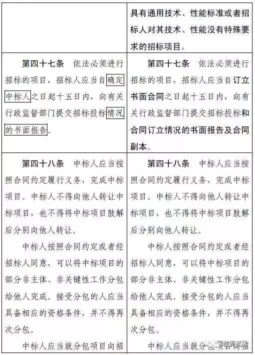 一码一肖100%的资料,削弱解答解释落实_变更版66.17.39