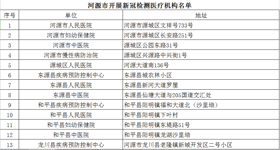 快资 第19页