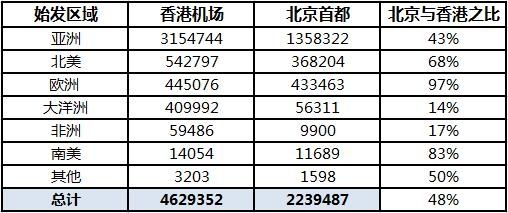 2024香港港六开奖记录,透彻解答解释落实_优质版56.18.81