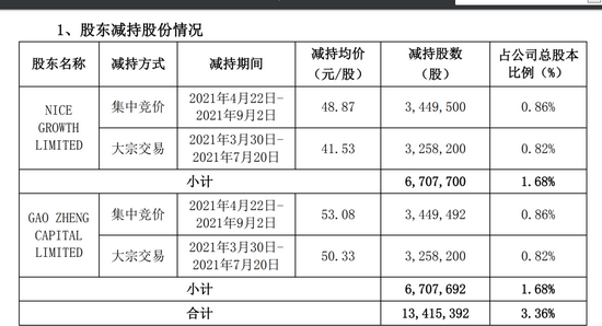 新澳内部资料精准一码波色表,科学解答解释落实_稀缺版39.73.52