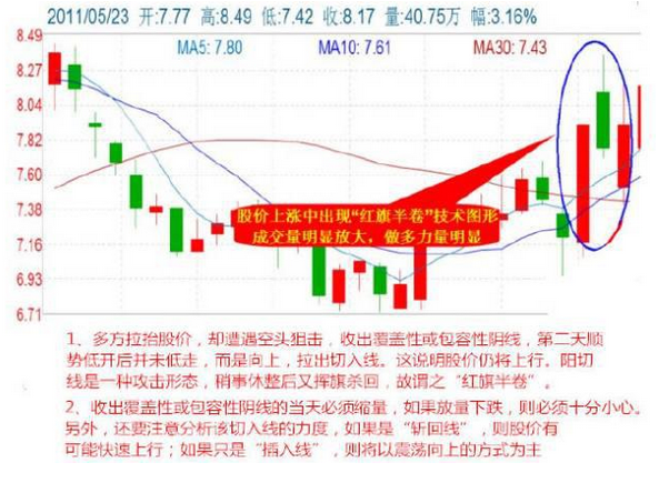 看香港正版精准特马资料,专注解答解释落实_仿真版63.39.73